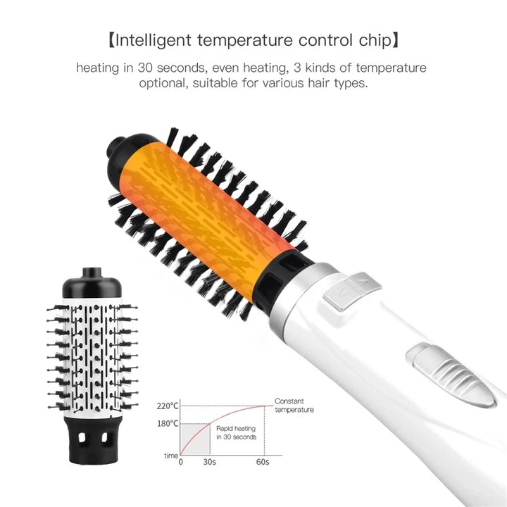 220V Automatic Rotating Electric Hair Straightener Brush Hair Curler Heat Airflow Dryer Hot Air Bursh Volume Styler